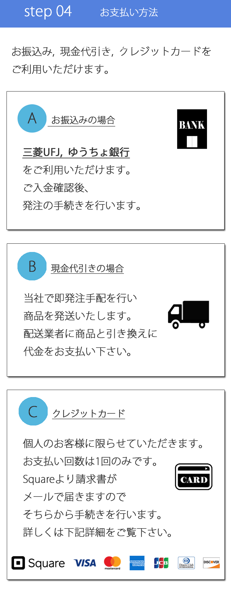 輸入車パーツご購入ガイド 輸入車 外車パーツショップ 通販 パーツスペシャリスト山口